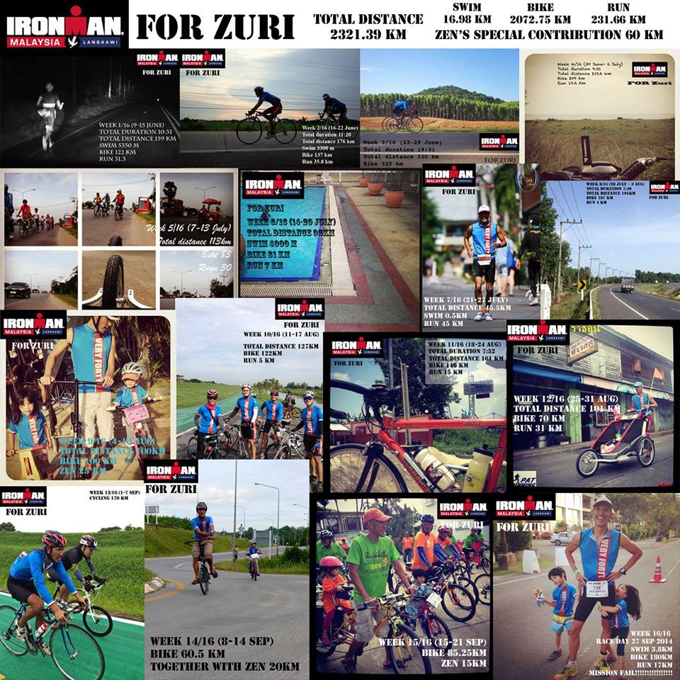 Ironman Langkawi “ForZuri”